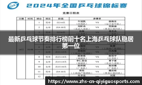 奇异果体育APP